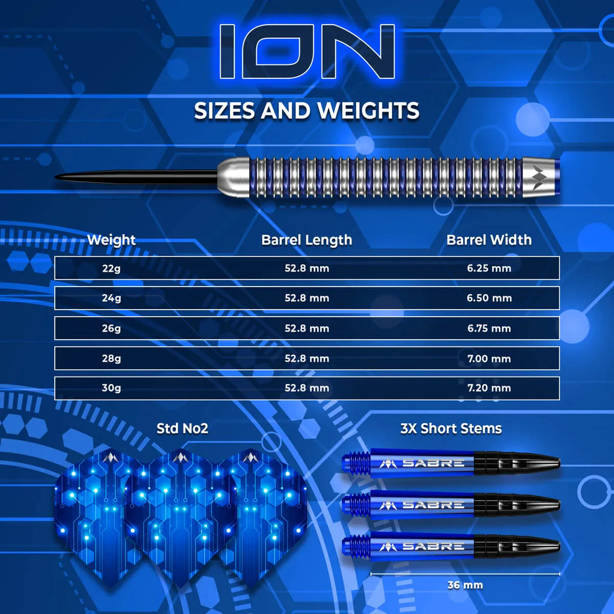 Mission ION 95% Tungsten Steel Tip Darts-5-22 GRAM-Premier Darts
