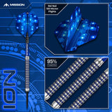 Mission ION 95% Tungsten Steel Tip Darts-3-22 GRAM-Premier Darts