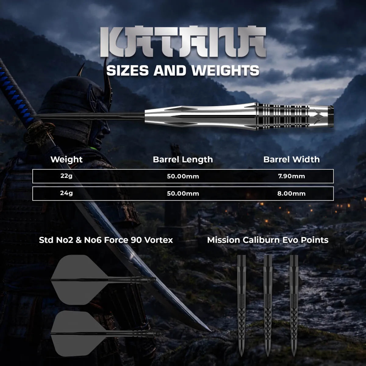 Mission Katana 95% Tungsten Steel Tip Darts-5-22 GRAM-Premier Darts