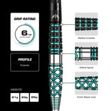Mission Neptune R2.5 90% Tungsten Steel Tip Darts-5-21 GRAM-Premier Darts