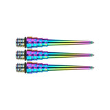 One80 Ti Conversion Points B