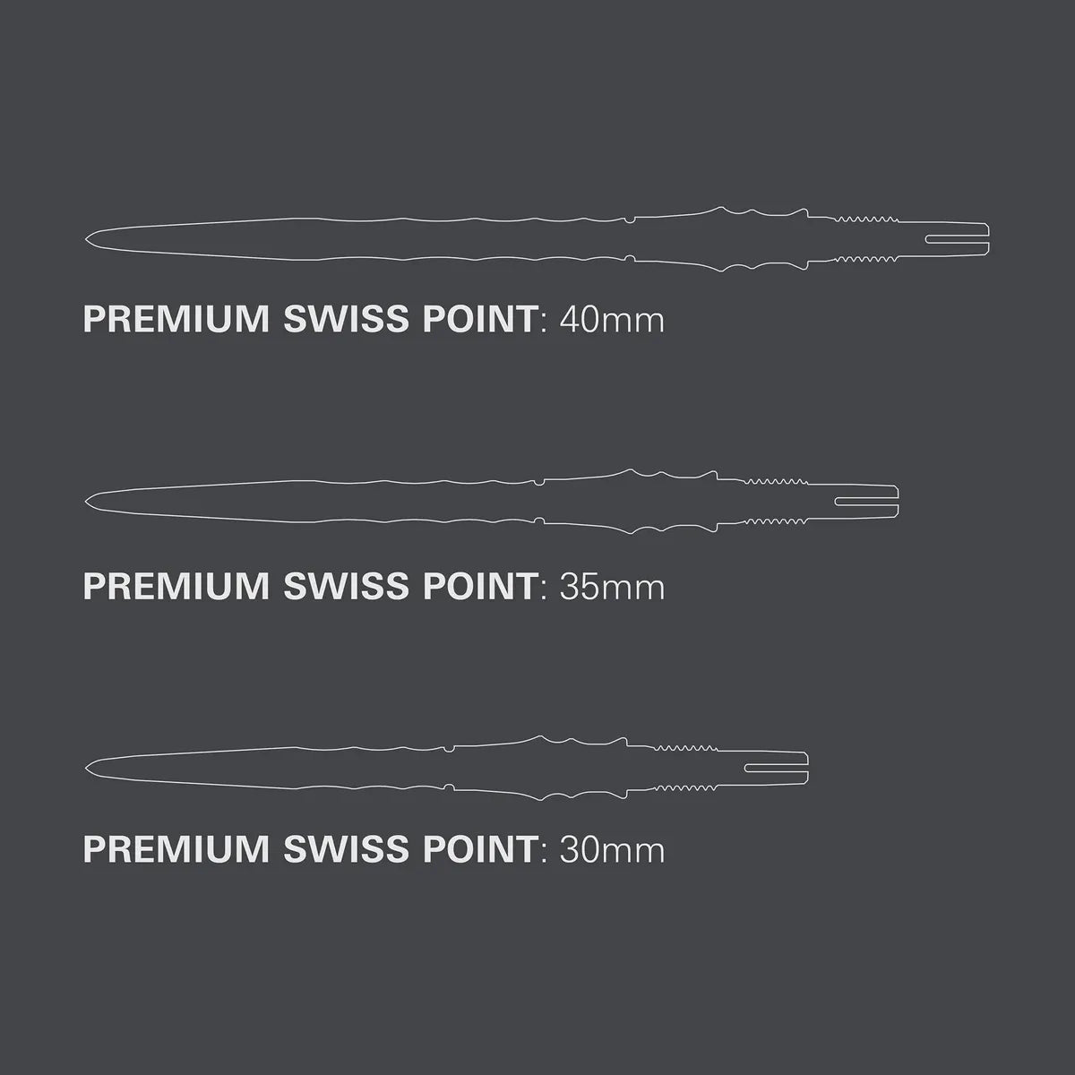 Target Japan Premium Swiss Points