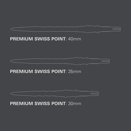 Target Japan Premium Swiss Points