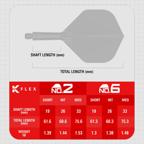 Target Darts K-Flex Flight System No2-6-Black-Short-Premier Darts