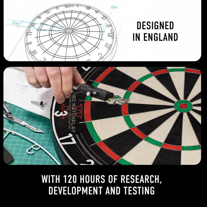 楽天市場】harrows ハードダーツボード プロマッチプレイの通販 公式