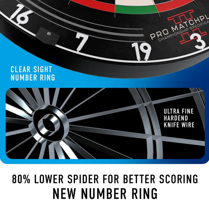 Harrows Pro Matchplay 2 Board, Trilight, Rubber Mat & Surround Bundle-5-Black-Premier Darts