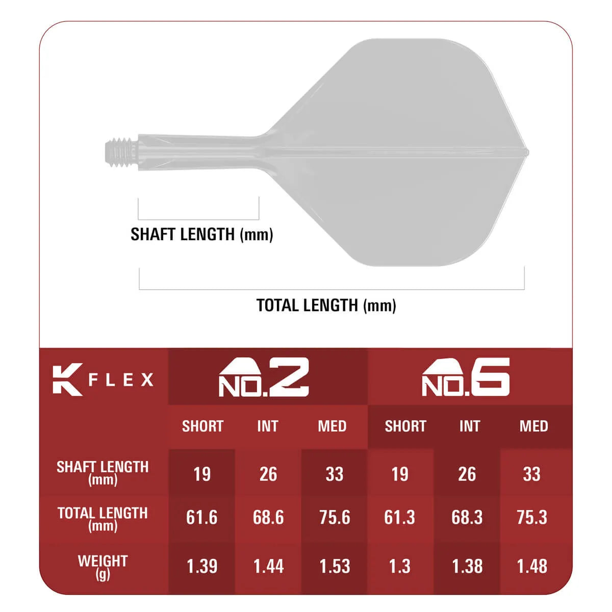 Target Japan Pyro G2 K-Flex Flight System No2-4-Short-Premier Darts