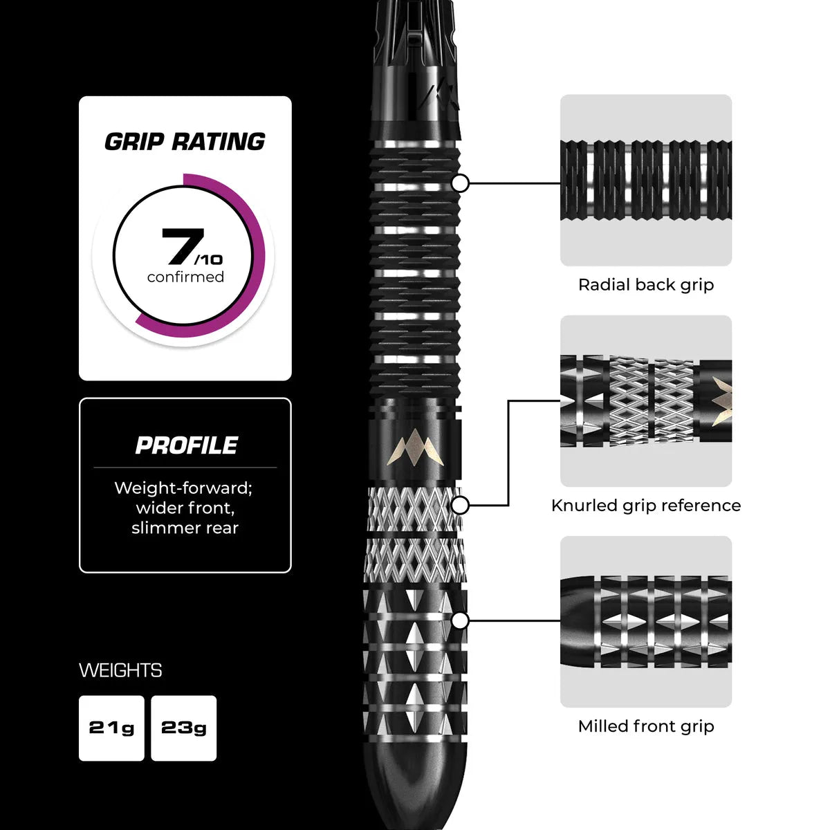 Mission Quantum R2.5 95% Tungsten Steel Tip Darts-5-21 GRAM-Premier Darts