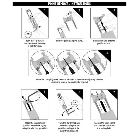 Red Dragon Helix Re-pointing System