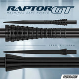 Red Dragon Raptor Points