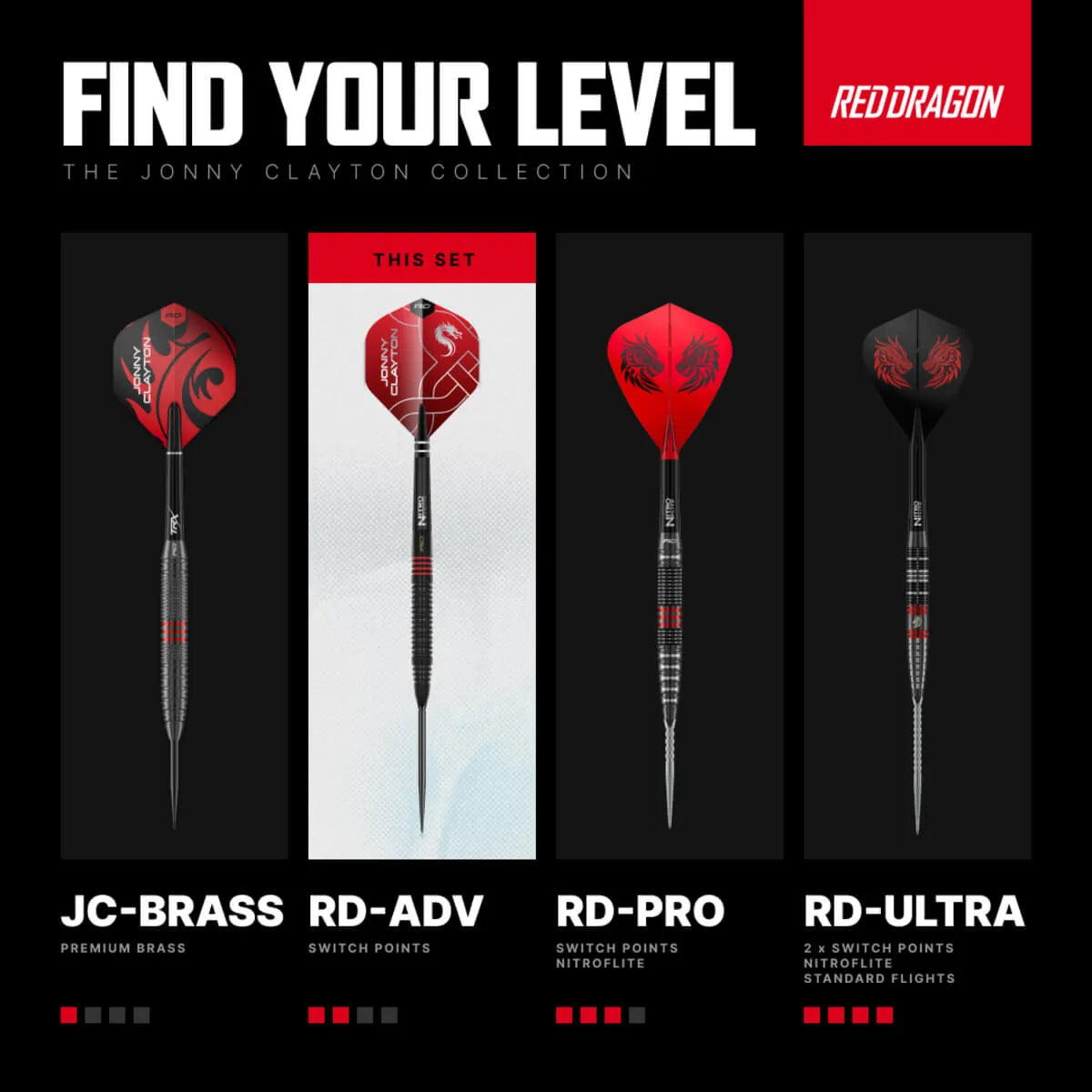 Red Dragon Jonny Clayton RD-ADV SP 90% Tungsten Steel Tip Darts-9-21 GRAM-Premier Darts