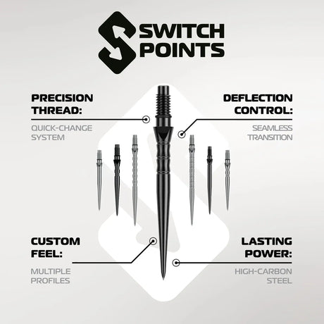 Winmau Switch Point Wave-2-Black-26mm-Premier Darts
