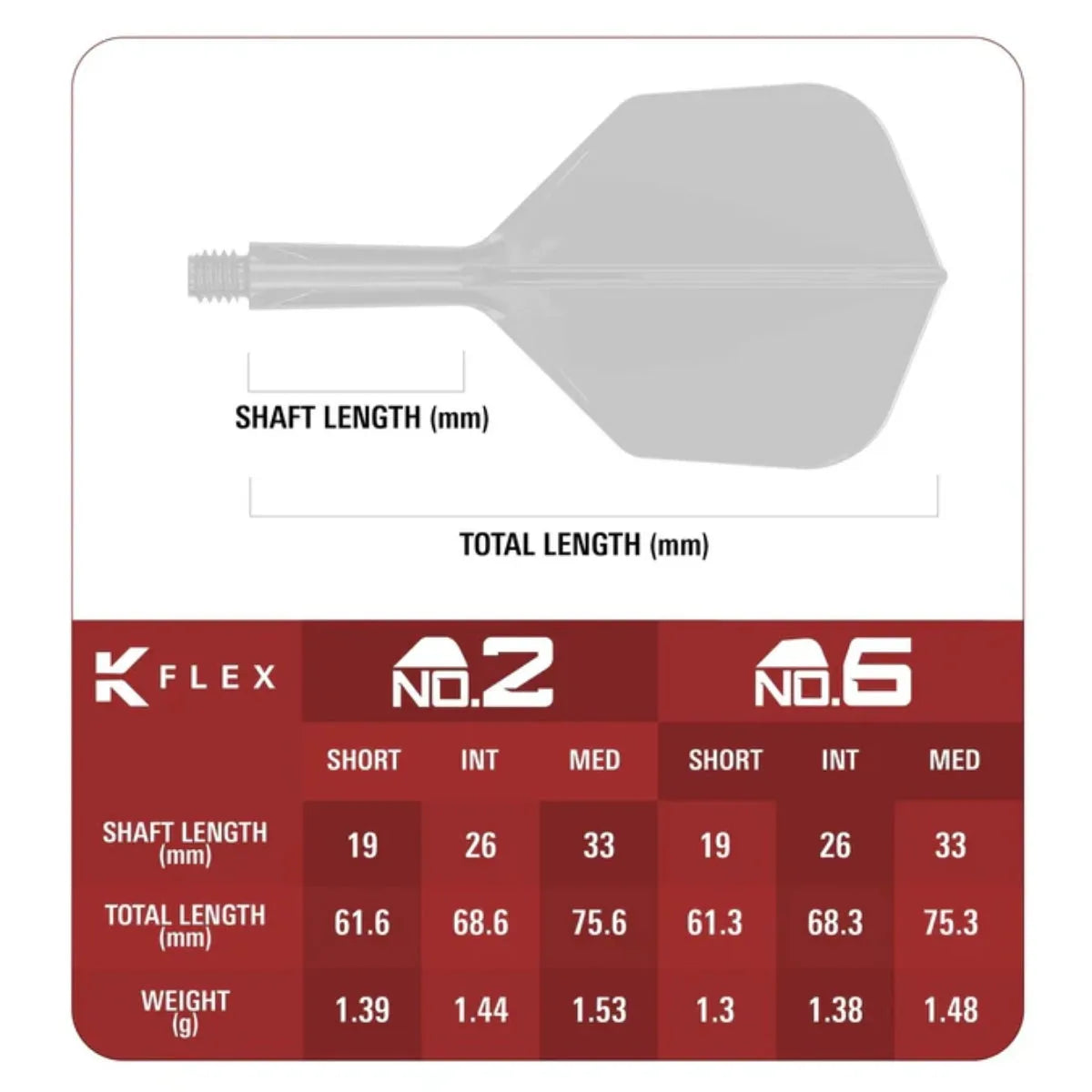 Target Japan Scream K-Flex Flight System No6-3-Short-Premier Darts