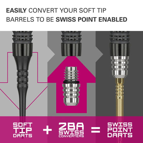 Target Darts 2BA Swiss Point Converter