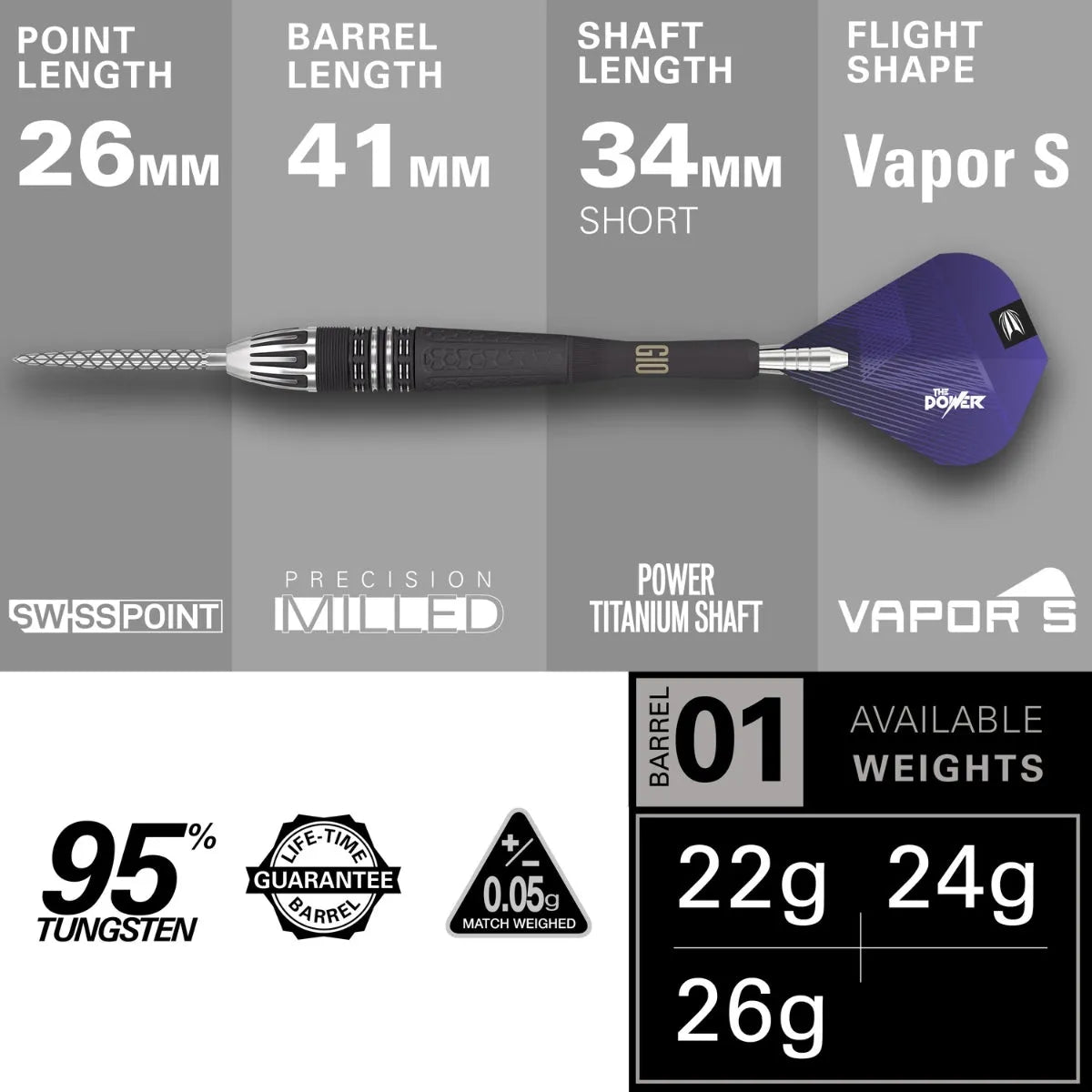 ダーツ Target THE POWER 9FIVE Gen10 24g Steel ダーツ Target THE POWER 9FIVE Gen10 24g Steel Target Darts Power