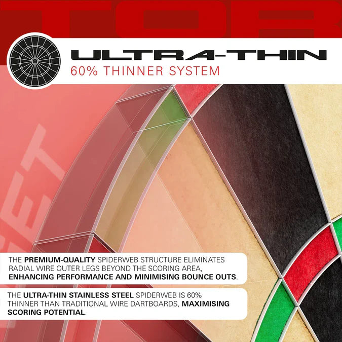 Target Tor Board, Arc Light & Tour Surround Bundle-4-Black-Premier Darts