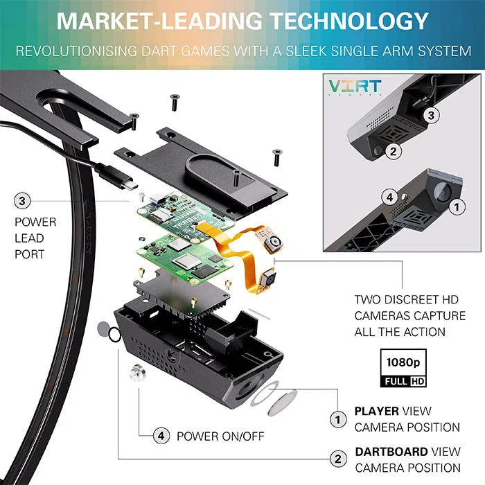 Target Darts VIRT Camera System