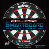 Unicorn Smartboard Eclipse