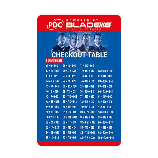 Winmau PDC Checkout Table-1-Premier Darts