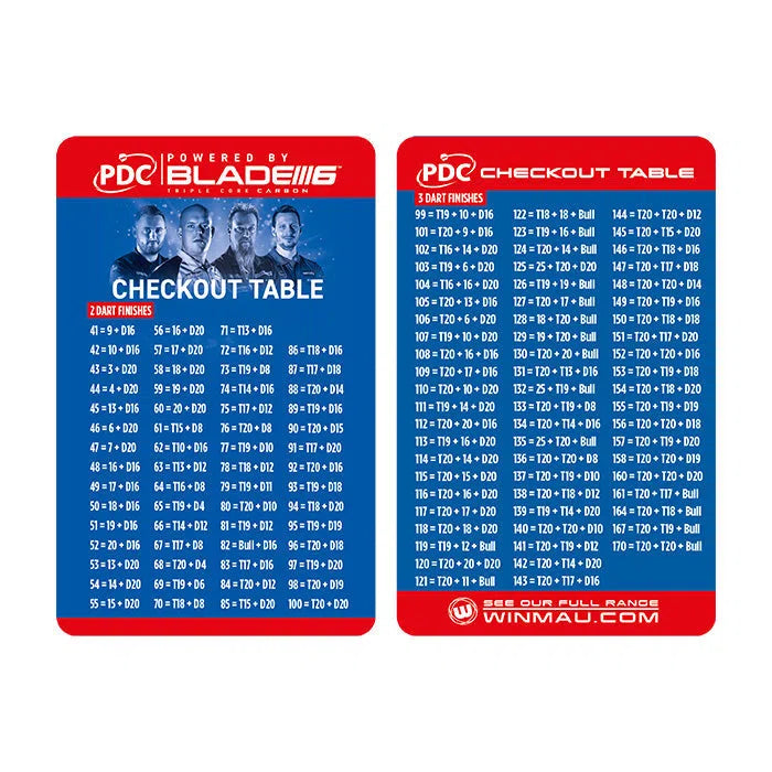 Winmau PDC Ultimate Practice and Accessory Kit