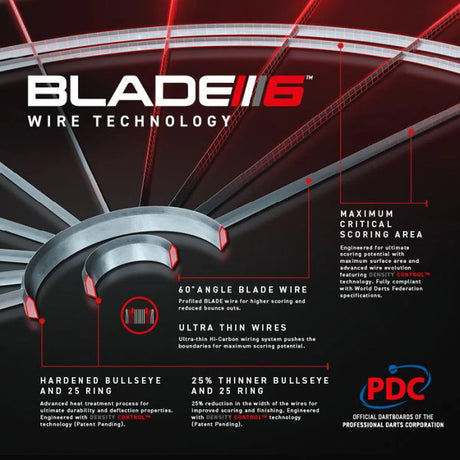 Winmau Blade 6 Triple Core Professional Level Dartboard