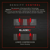 Winmau Blade 6 Triple Core Professional Level Dartboard