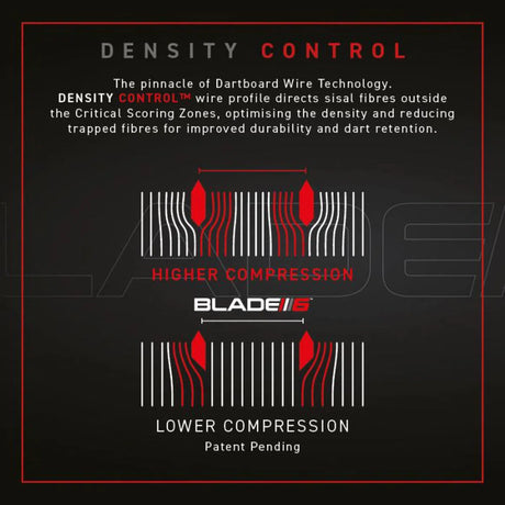 Winmau Blade 6 Triple Core Professional Level Dartboard