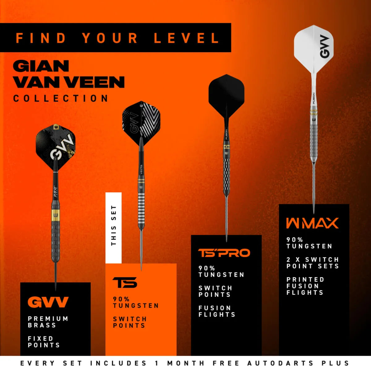 Winmau Gian van Veen TS SP 90% Tungsten Steel Tip Darts-9-23 GRAM-Premier Darts