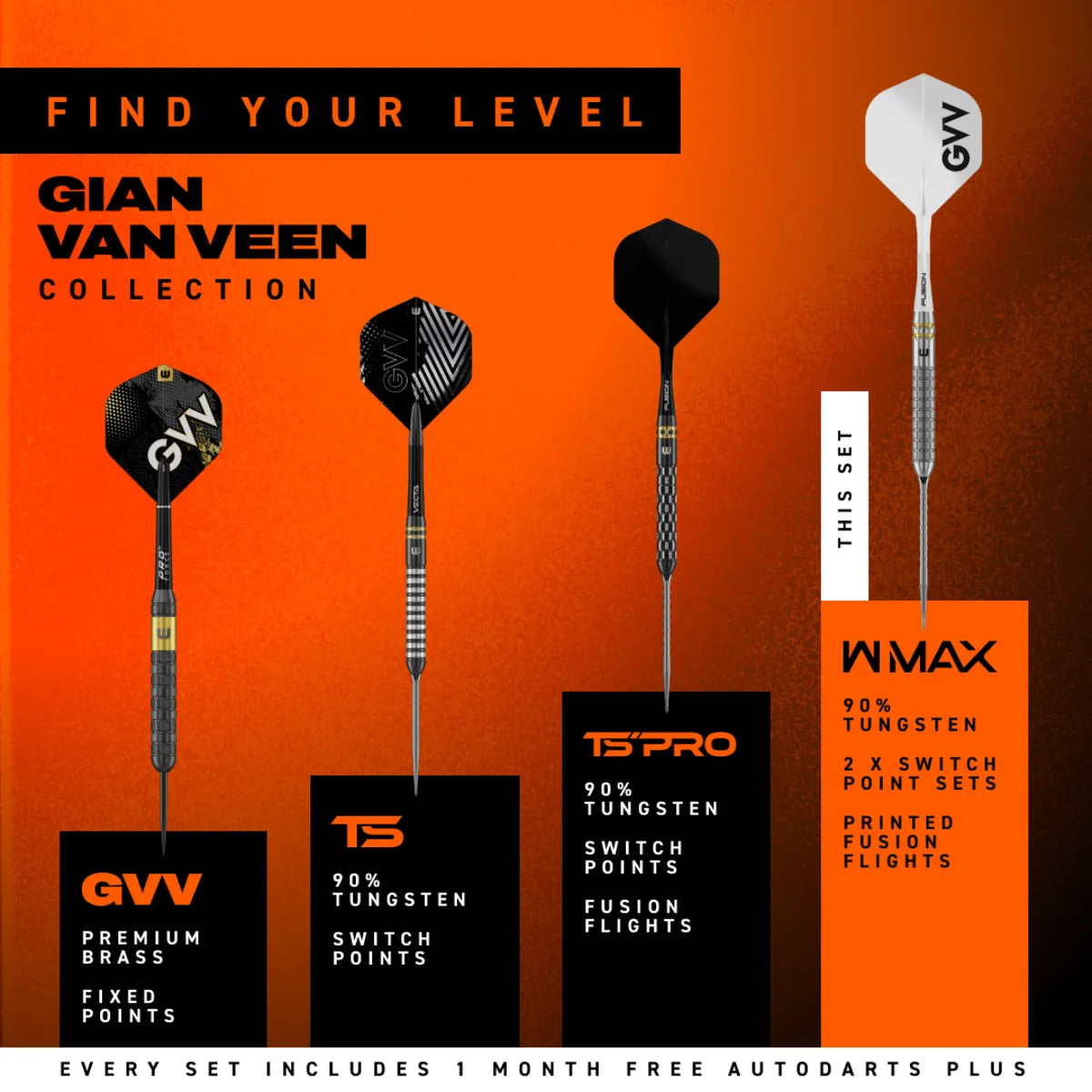 Winmau Gian van Veen W-Max SP 90% Tungsten Steel Tip Darts-12-22 GRAM-Premier Darts