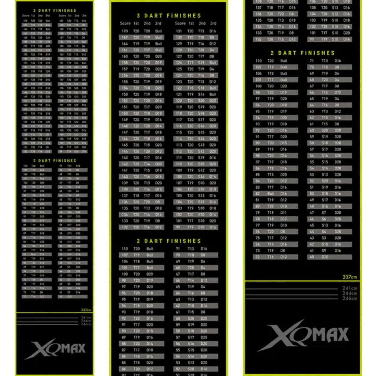 XQ Max Dartmat Finishes Design