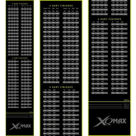 XQ Max Dartmat Finishes Design