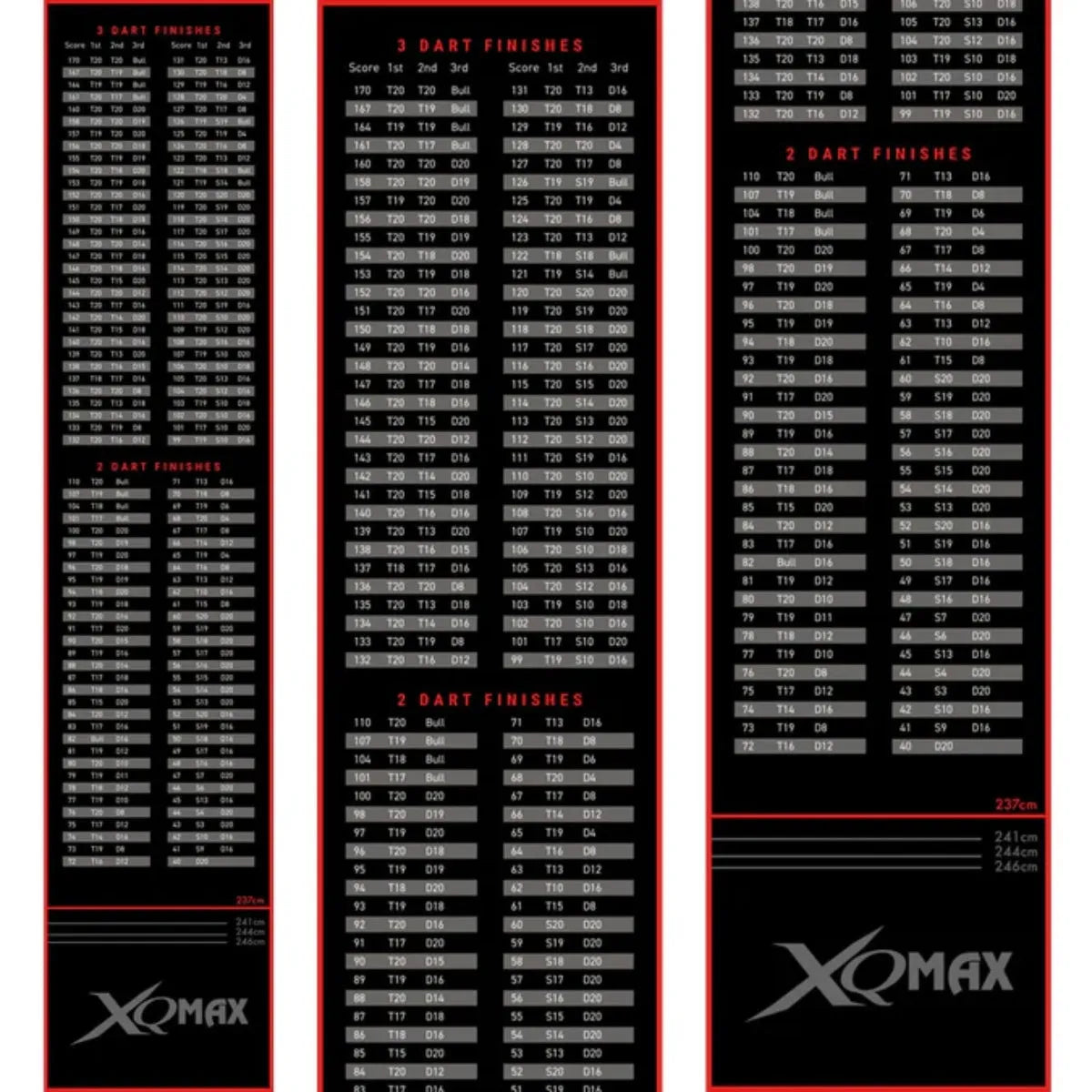 XQ Max Dartmat Finishes Design