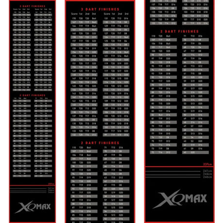 XQ Max Dartmat Finishes Design