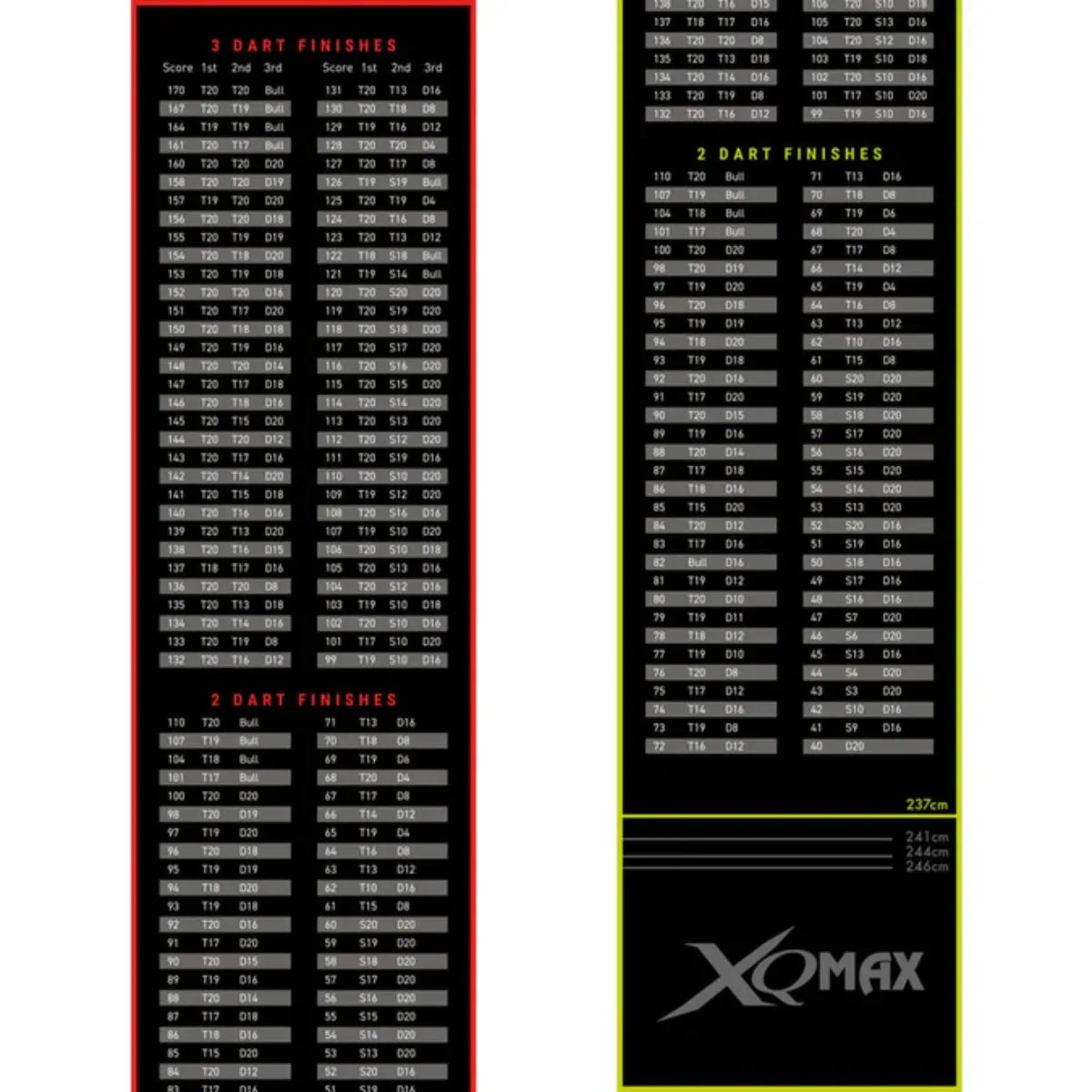 XQ Max Dartmat Finishes Design