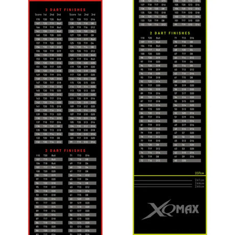 XQ Max Dartmat Finishes Design