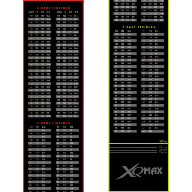 XQ Max Dartmat Finishes Design